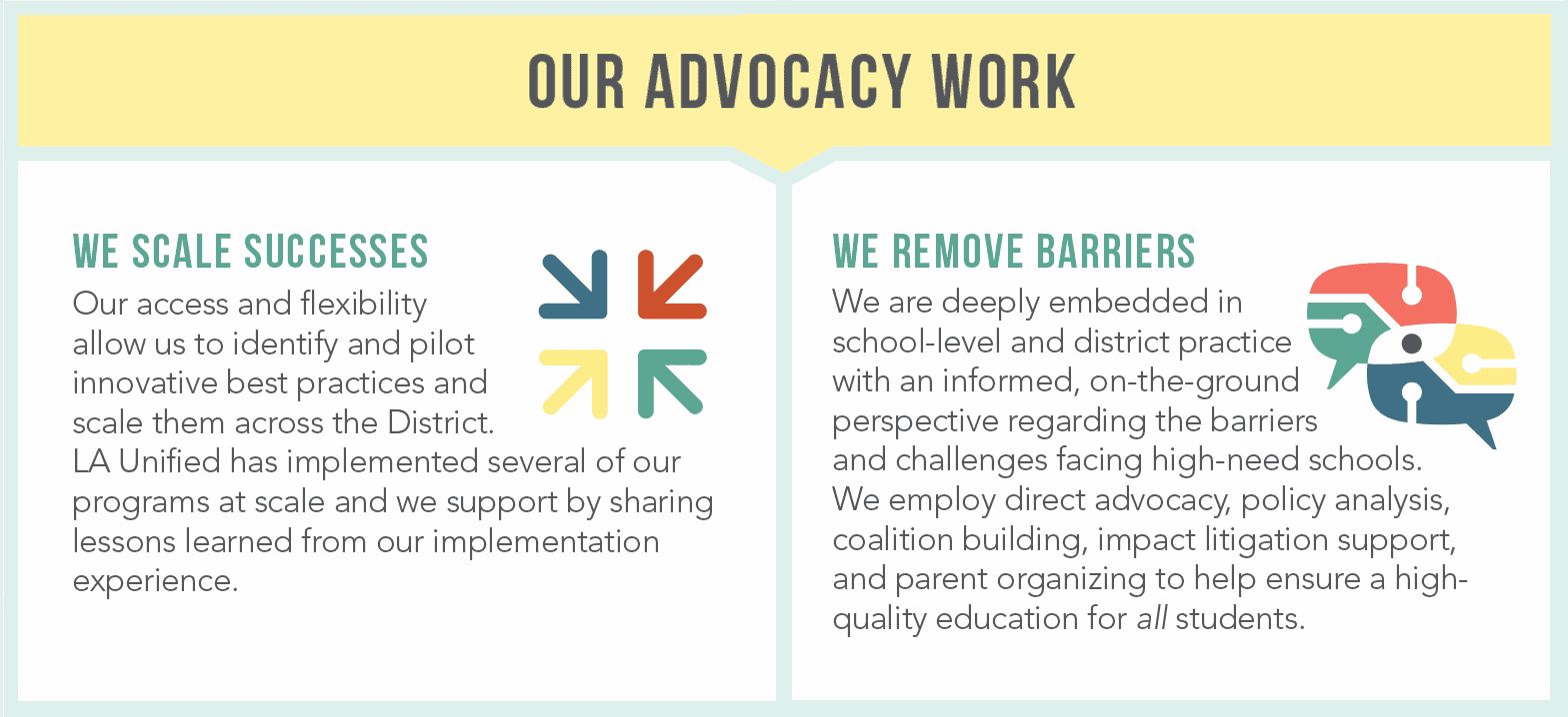 Graphic outlining the Partnership's advocacy work.